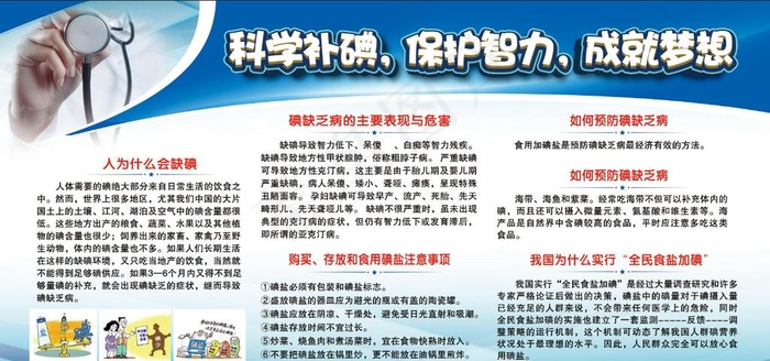 补碘展板图片(7085X3543(DPI:300))psd模版下载