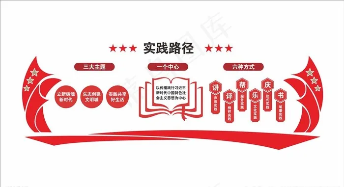 党建文化墙图片cdr矢量模版下载