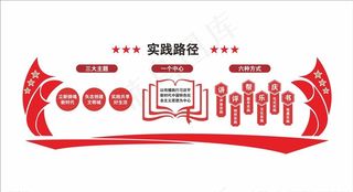 党建文化墙图片