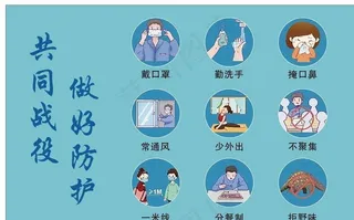 防疫图片