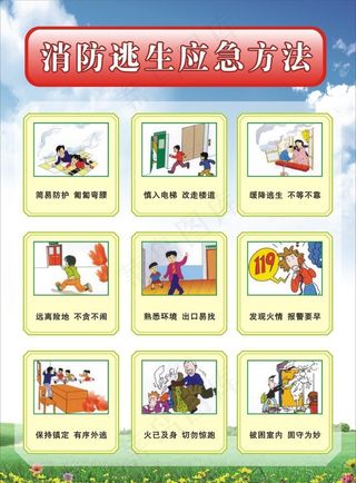 消防逃生方法图片