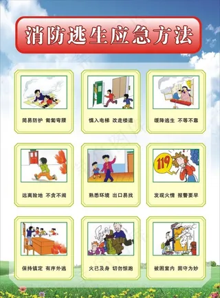 消防逃生方法图片
