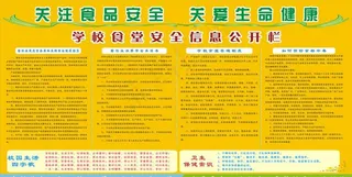 关注食品安全 关爱生命健康图片