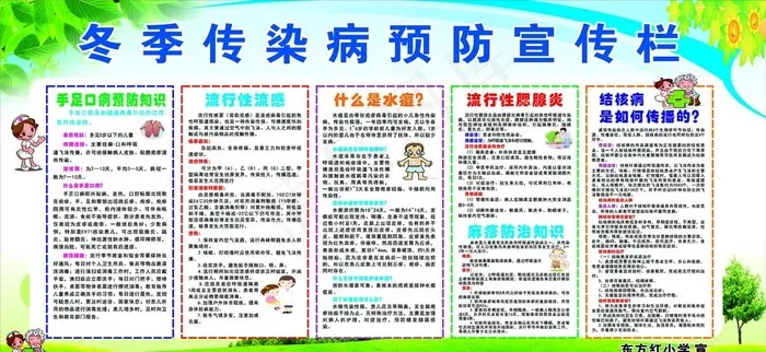 冬季传染病预防宣传栏图片cdr矢量模版下载