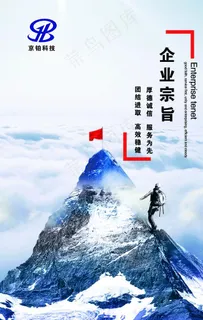 企业宗旨图片 企业宗旨图片