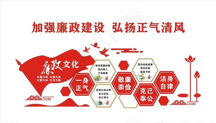 廉政文化墙图片cdr矢量模版下载