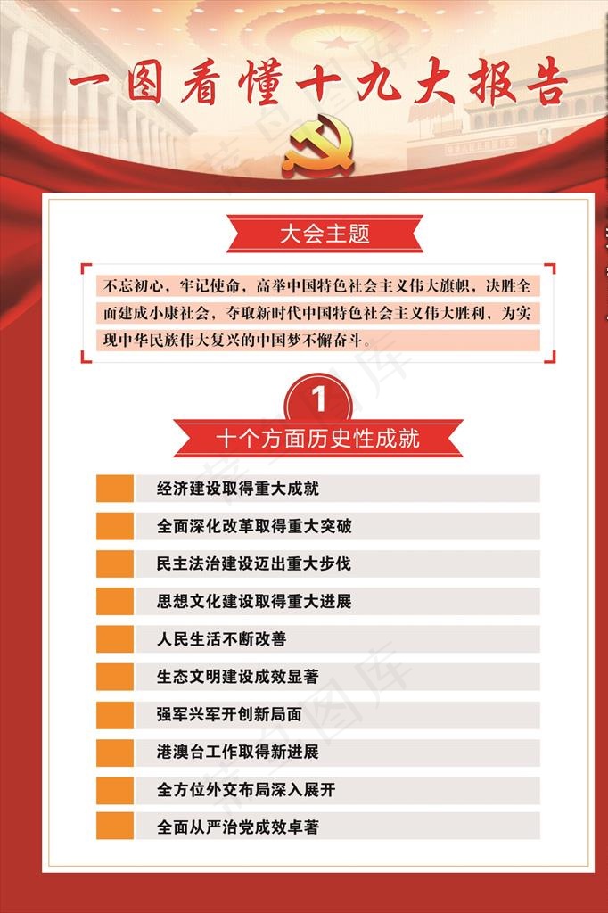 一图看懂十九大图片(3118X4479(DPI:72))psd模版下载