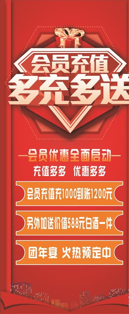 会员充值展架图片cdr矢量模版下载