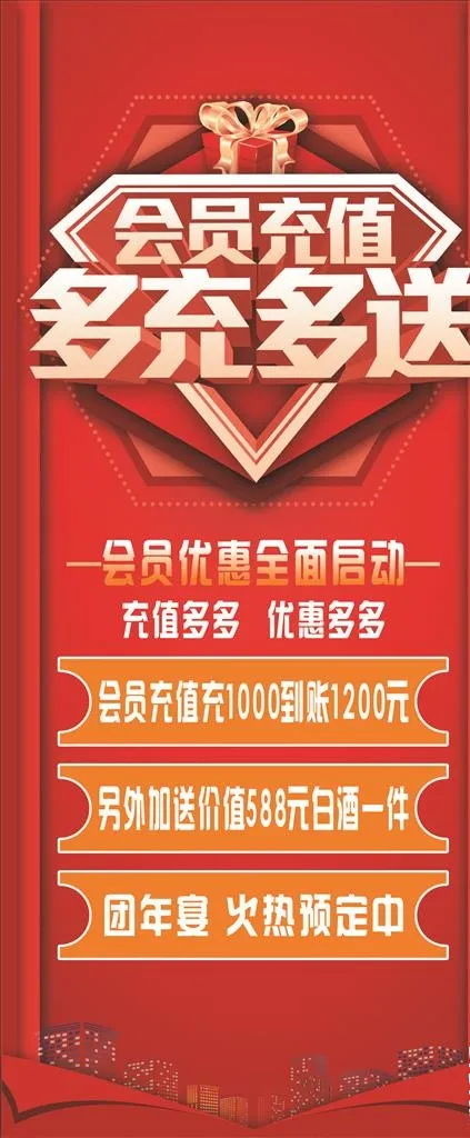 会员充值展架图片cdr矢量模版下载