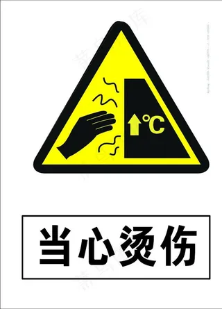 当心烫伤图片
