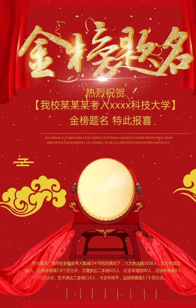 金榜题名图片(3543X5315(DPI:72))psd模版下载