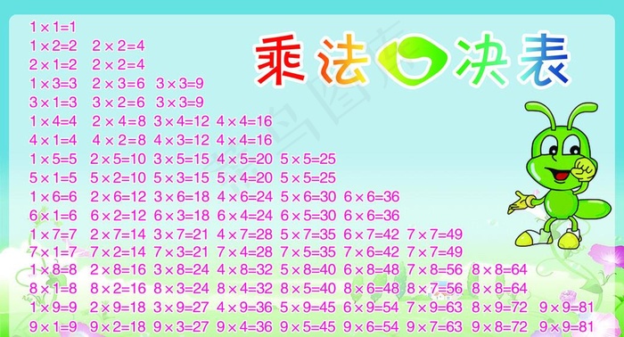 乘法口诀表图片(8268X4724(DPI:300))psd模版下载