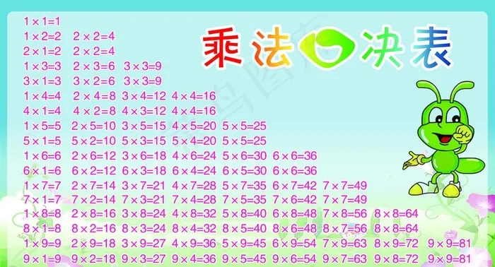 乘法口诀表图片(8268X4724(DPI:300))psd模版下载