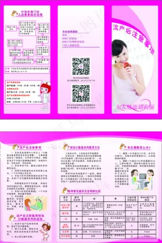 流产注意事项图片