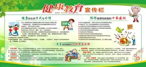 健康教育展板图片