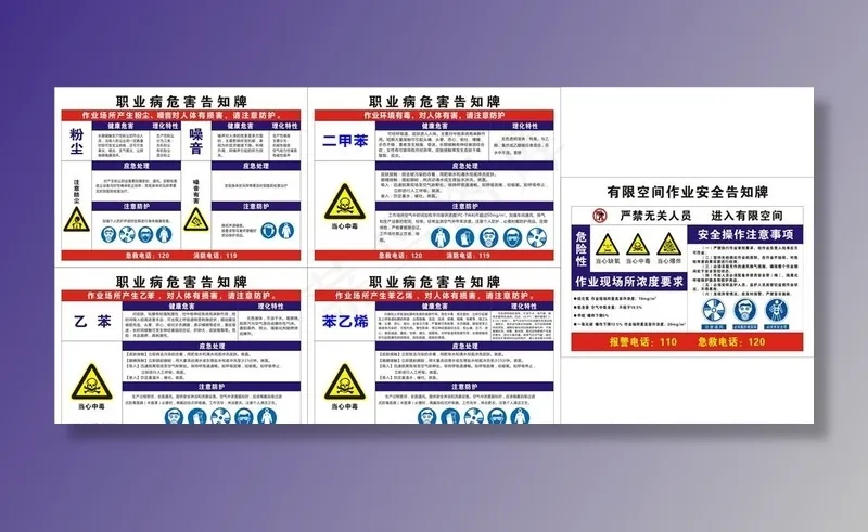 职业危害告知牌图片cdr矢量模版下载