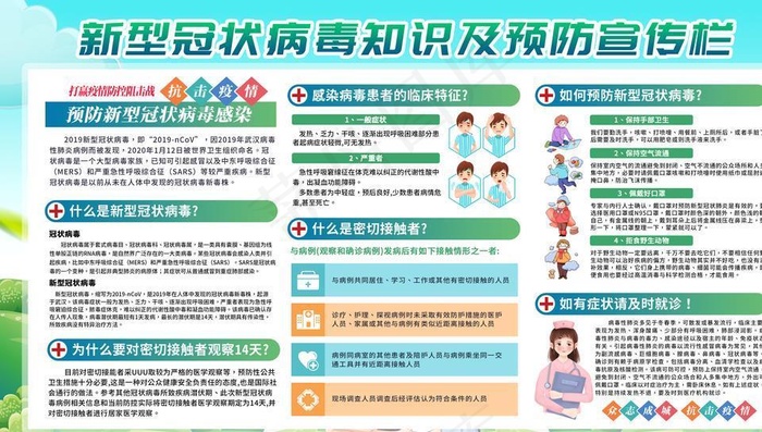 预防新冠肺炎宣传展板图片