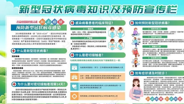 预防新冠肺炎宣传展板图片(4724X2657(DPI:150))psd模版下载