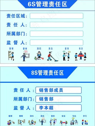 8S管理责任区图片