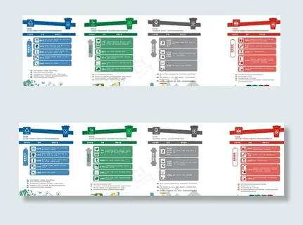 环卫海报图片 环卫海报图片