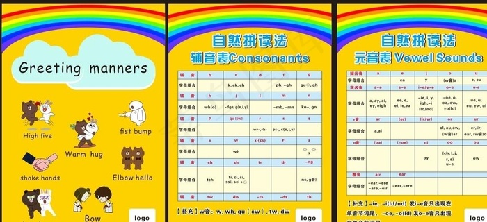自然拼读法辅音表 元音表 英语图片