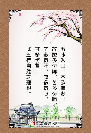 养生知识展板图片