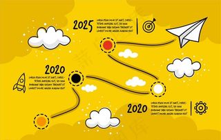 教育信息图图片