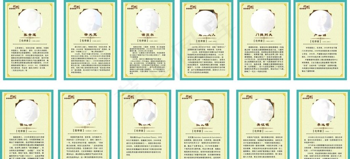 学校化学教室人物展板图片