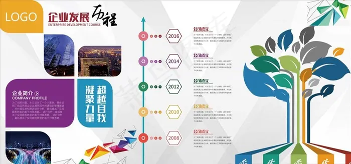 企业发展历程图片(7087X3543(DPI:150))psd模版下载