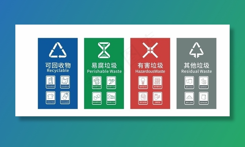 垃圾分类标志图片cdr矢量模版下载
