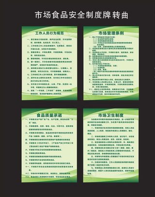 市场食品安全制度牌图片