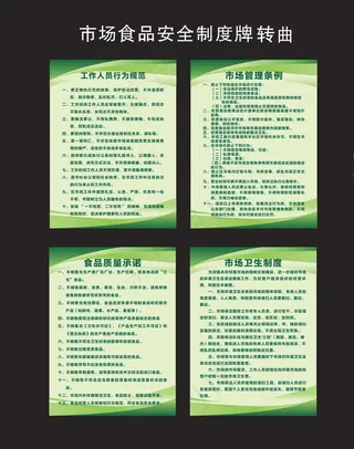 市场食品安全制度牌图片