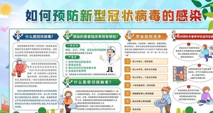 预防新型冠状病毒图片