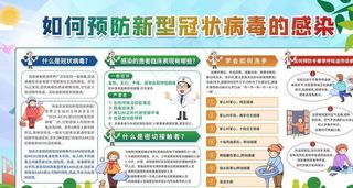 预防新型冠状病毒图片