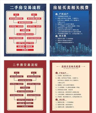 二手房交易流程图图片