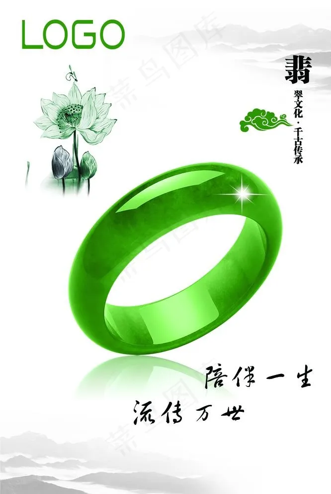 翡翠 翡翠海报 珠宝翡翠 手镯图片(3543X5197(DPI:60))psd模版下载
