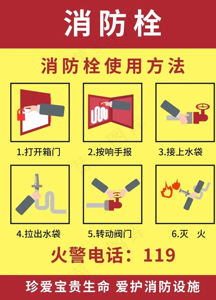 消防栓操作图片psd模版下载