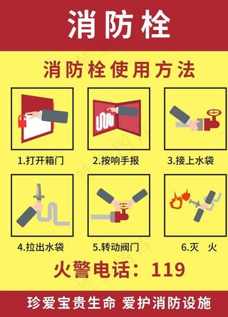 消防栓操作图片