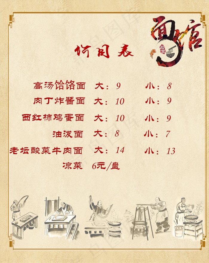 面馆价格表图片(1360X1644(DPI:71))psd模版下载