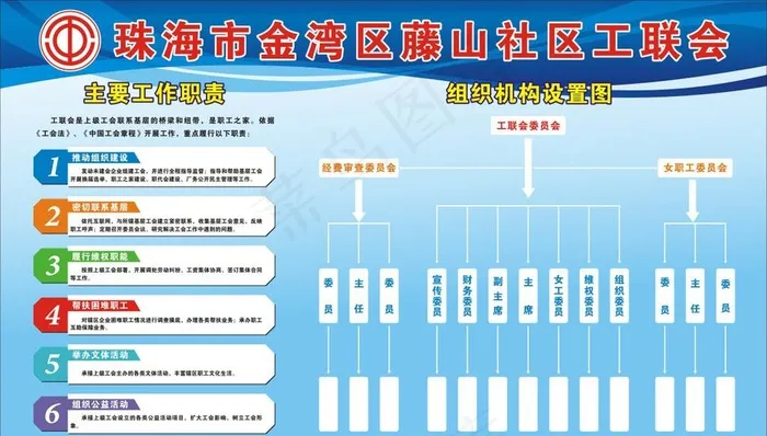 工会展板流程图图片cdr矢量模版下载