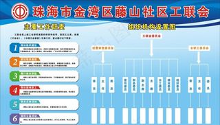 工会展板流程图图片