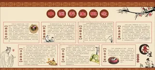 中医养生图片