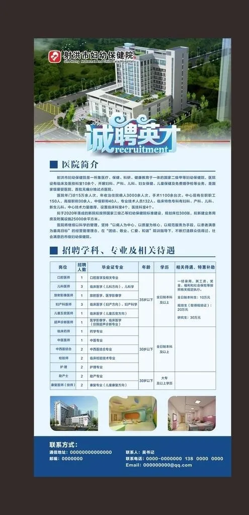 招聘展架图片(810X1800)cdr矢量模版下载