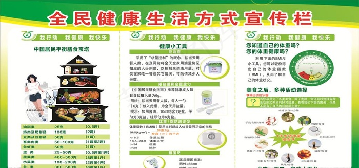 全民健康生活方式宣传栏图片cdr矢量模版下载