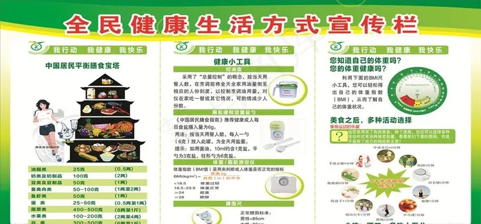 全民健康生活方式宣传栏图片cdr矢量模版下载