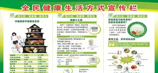 全民健康生活方式宣传栏图片