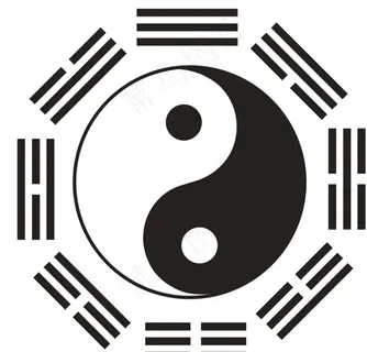 八卦图图片