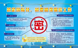 企业保密展板图片