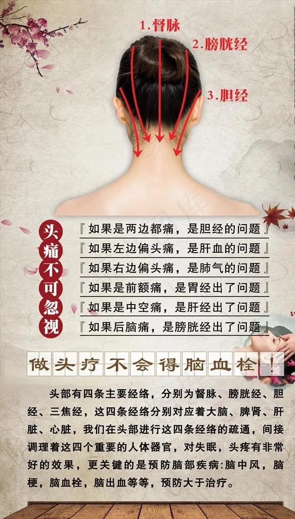头痛不可忽视做头疗的好处图片(3543X5906(DPI:150))psd模版下载