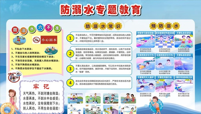 防溺水专题教育图片
